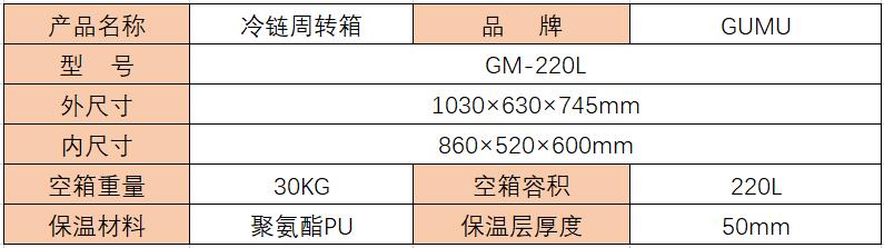 周转箱 220L